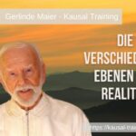 Die verschiedenen Ebenen der Realität